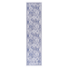DTY Signature 2'6''x10' Blue Runner, Washable Rug, Low-Pile, Non-Slip, Non-Shedding, Foldable, Kid & Pet Friendly - Area Rugs for living room, bedroom, kitchen, dining room rug (Blue, 2'6''x10') - DTYStore