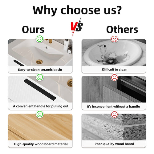 30 Inch Bathroom Vanity Cabinet With Ceramic Sink - White Wall Mounted Floating Fluted Vanity With Drawers, Modern - Image 5