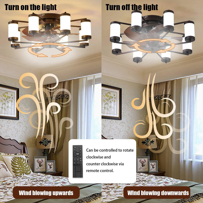 Ceiling Fan 21.7" with Dimmable Light DC Motor and 6 Speeds Reversible with Remote Control Flush Mount Low Profile Indoor with 5 Blade for Living Room, Bedroom - DTYStore