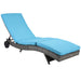 Outsunny Wicker Chaise Lounge Pool Chair, Outdoor PE Rattan Cushioned Patio Sun Lounger w/ 5-Level Adjustable Backrest & Wheels for Easy Movement, Sky Blue - DTYStore